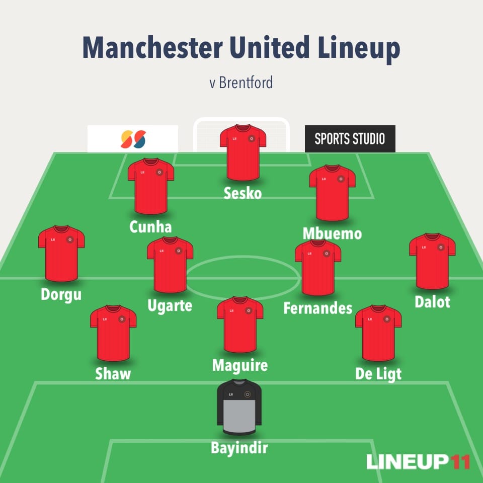 The Momentum Preview - Manchester United v Sunderland