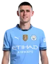 Phil Foden