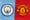 Manchester Derby Match Preview